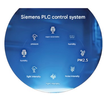 Siemens PLC control panel