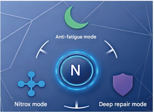 Phototherapy system detail